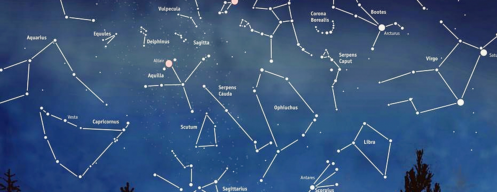 Сколько лет созвездию. Созвездия на небе. Созвездия названия. Самые известные созвездия. Известные созвездия на небе.