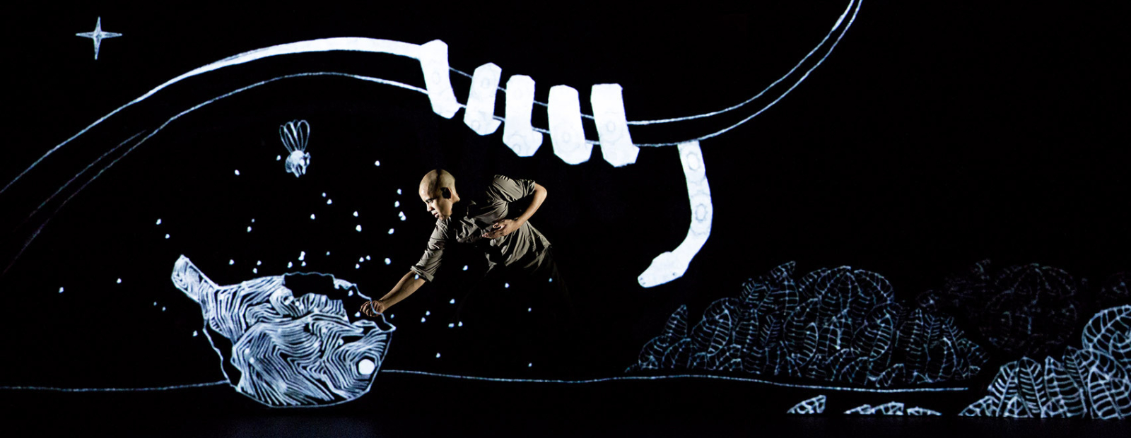 Akram Han’s Chotto Desh: A Dance Journey of Identity