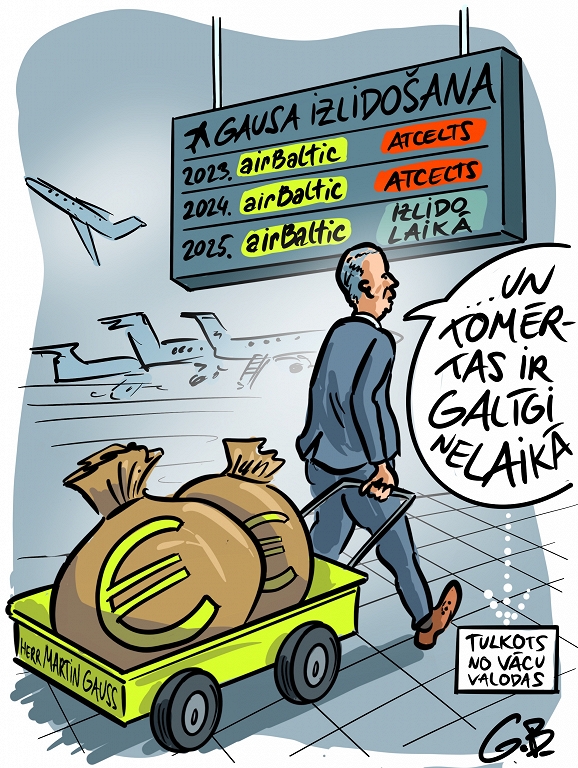 Gausa izlidošana